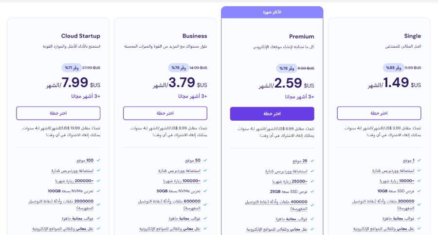 اسعار استضافة Here's a comparative presentation of four website plan tiers. The plans are Single, Premium, Business, and Cloud Startup, each presenting different pricing and feature configurations.